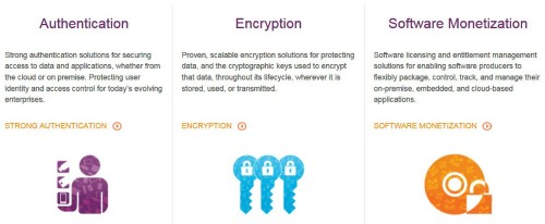 身分驗證、加密服務與金鑰管理機制,緩解 DDoS 攻擊