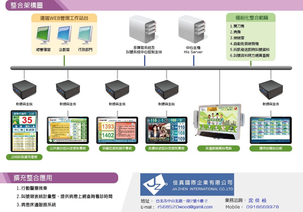 EDM(Hospital)_p3-(低解析)