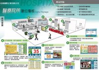 EDM(Hospital)_p1-佳真(低解析)