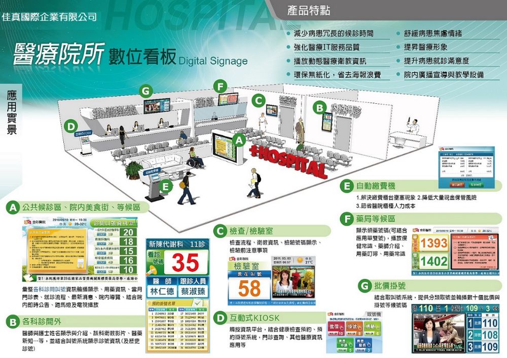 EDM(Hospital)_p1-佳真(低解析)