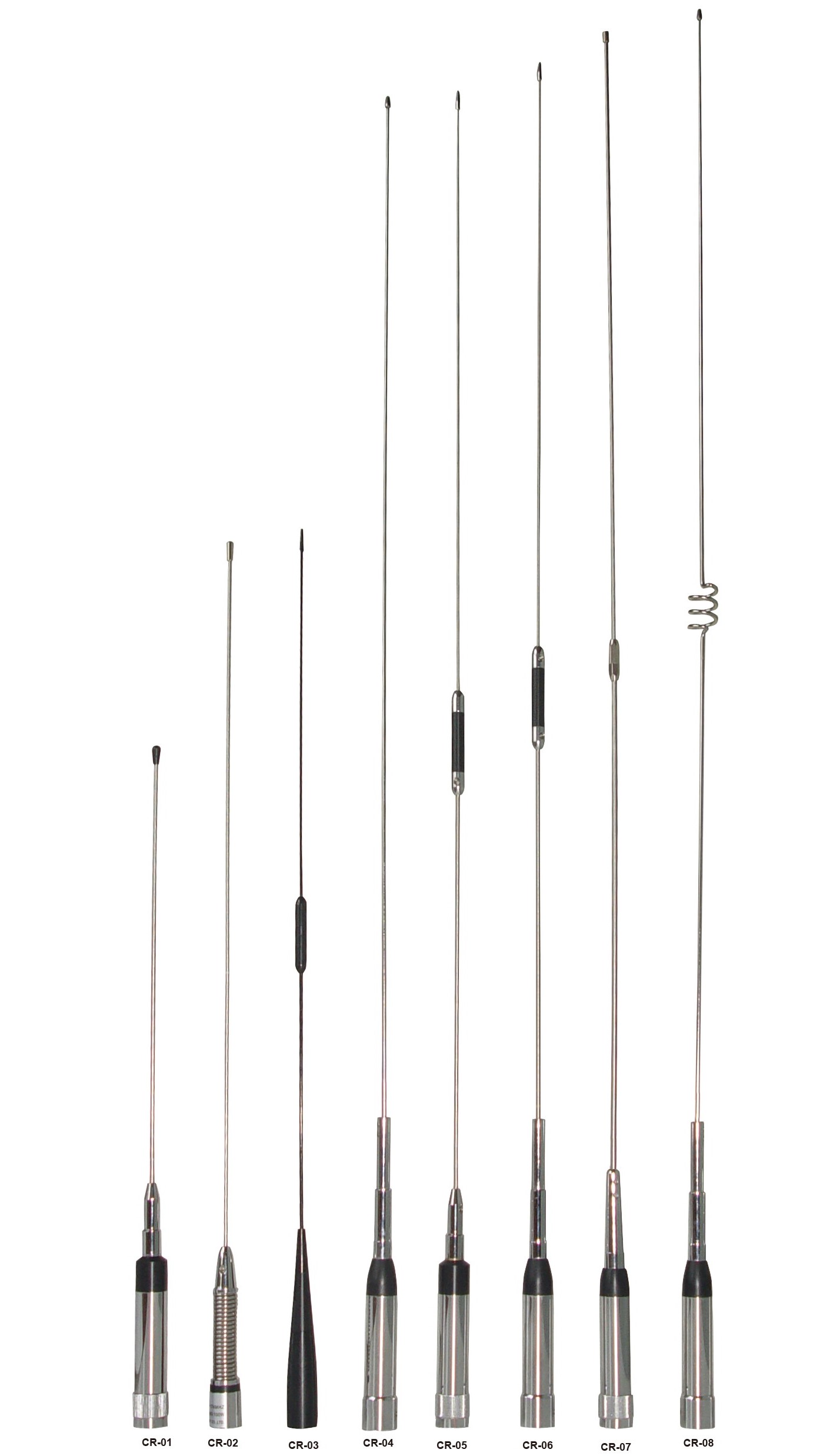 CR-01~ CR-08天線