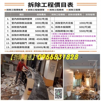 拆除工程費用,拆除工程價目表,拆除工程價格表,拆除工程報價單,拆除費用,拆除工程費用,拆除工程價格,拆除清運費用,拆除工程台北,新北室內拆除,辦公室拆除清運,隔間拆除,百貨專櫃拆除,拆除工程推薦,拆除廠商,店面拆除清運