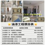 油漆價格表,油漆工程價目表,油漆價目表,油漆粉刷價格,油漆施工價格,10坪油漆費用,20坪油漆費用,25坪油漆價格,30坪油漆價格,住家油漆,住宅油漆,全室油漆價格,全室批土油漆,全屋粉刷,室內油漆粉刷,室內油漆費用,室內粉刷價格,家庭油漆,房子油漆,房屋油漆價格,找人刷油漆,找人油漆