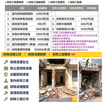 拆除清運價格,拆除清運報價,拆除清運費,拆除清運費用裝潢拆除清運,店面拆除清運,拆除工程台北,新北室內拆除,木作拆除費用,店面拆除費用,裝潢拆除費用,拆除工程費用,拆除費用,老屋翻新室內拆除,老屋翻新拆除費用,天花板拆除,老屋拆除費用,浴室廚房翻修拆除